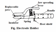 Image of Electrode holder