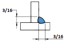 Image showing above information