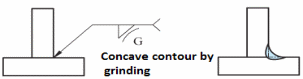 Image showing concave contour by grinding