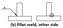 Image showing filled weld, other side
